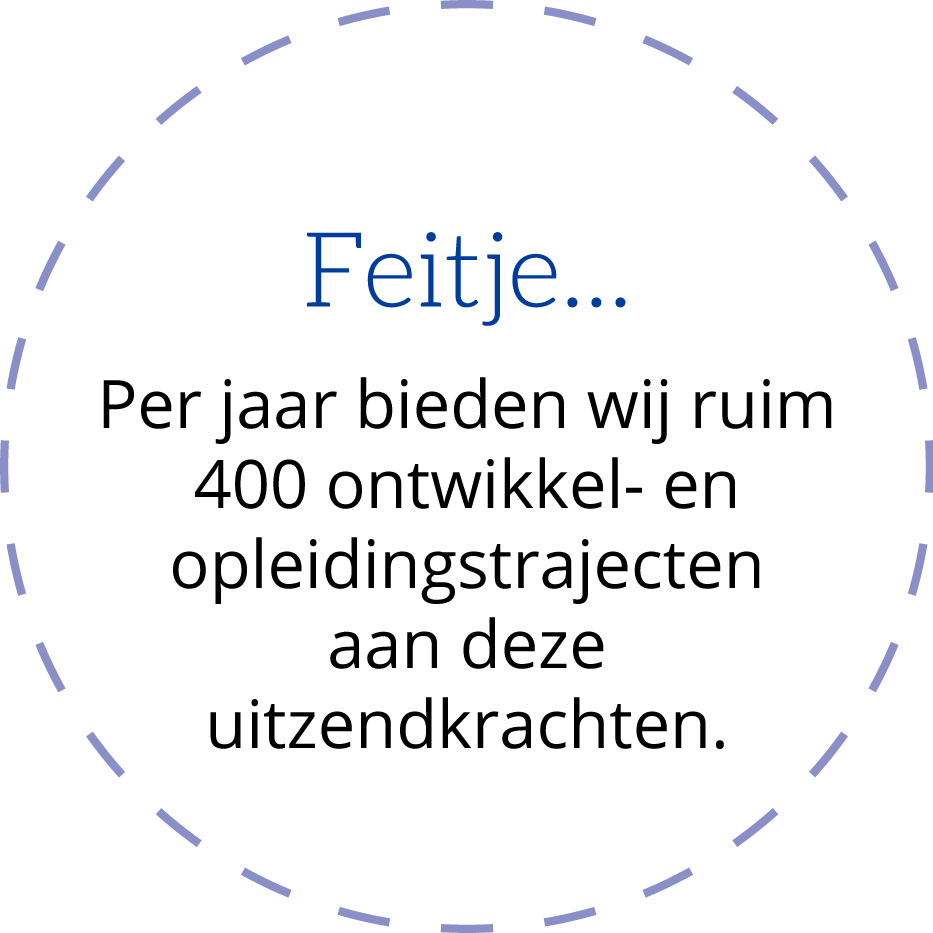 feitje 3